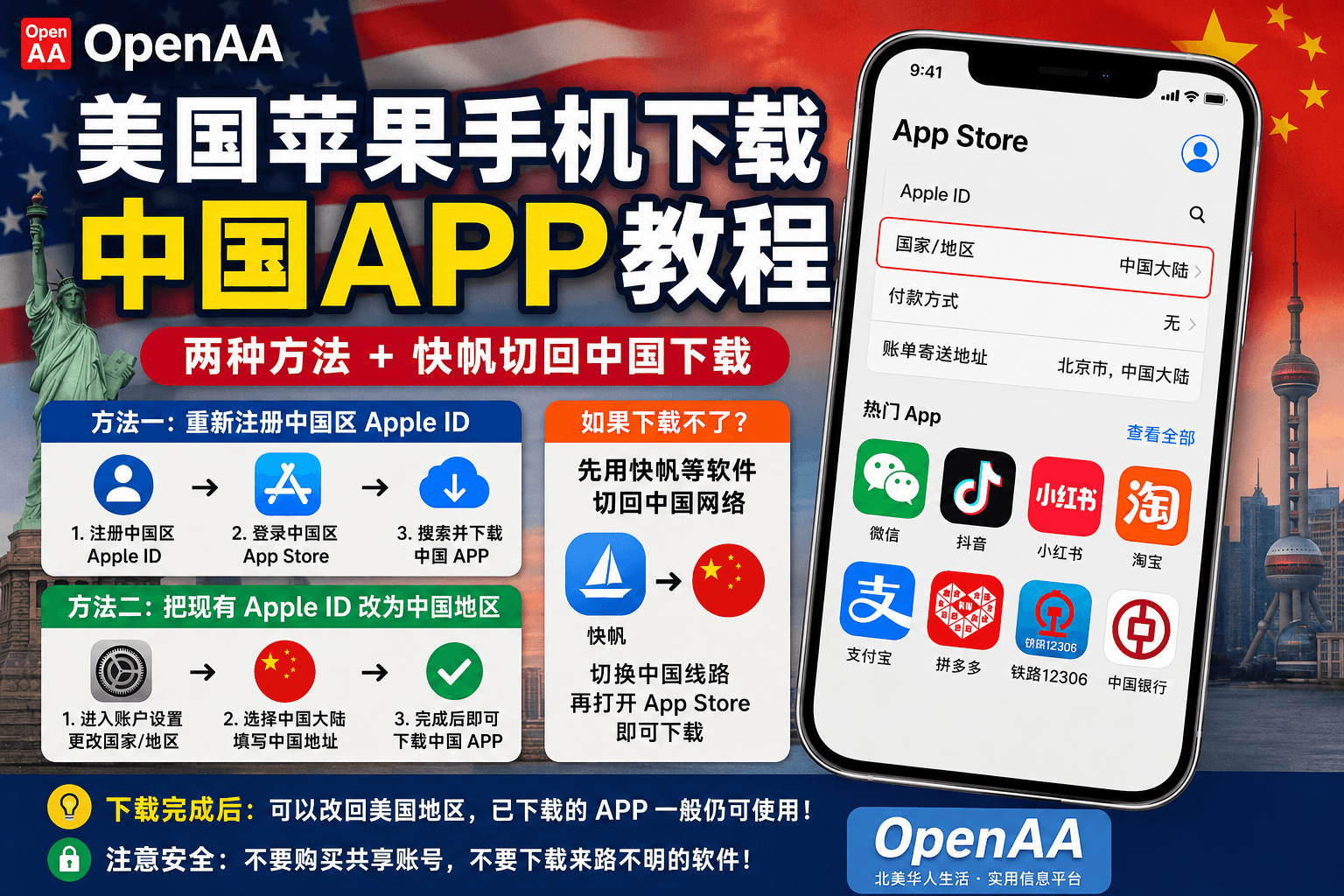 美国苹果手机怎么下载中国 APP？华人最简单教程（2026 最新）